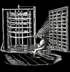 Yarn Processing